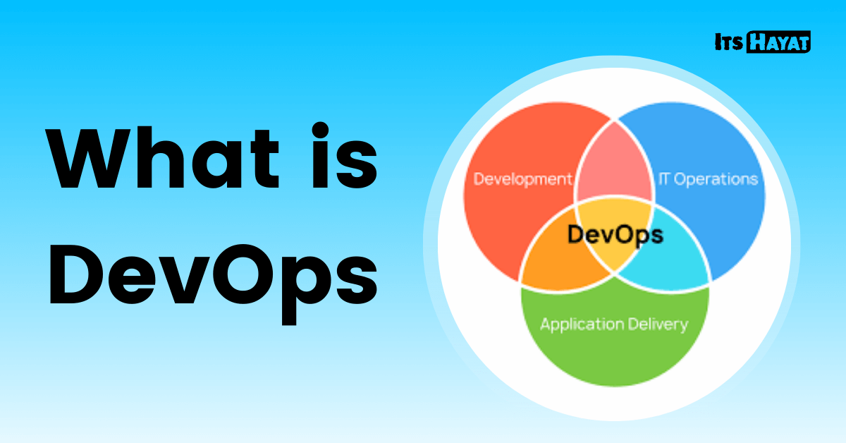 what is DevOps